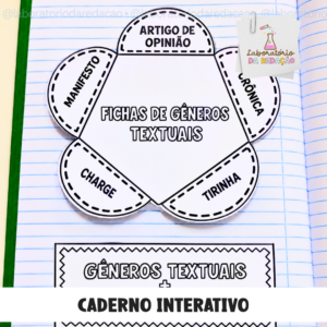 CADERNO INTERATIVO DOS TIPOS E GÊNEROS TEXTUAIS